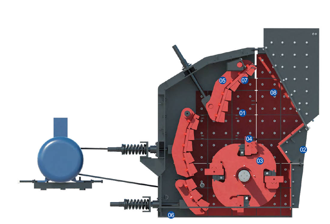 Components of Impact Crusher