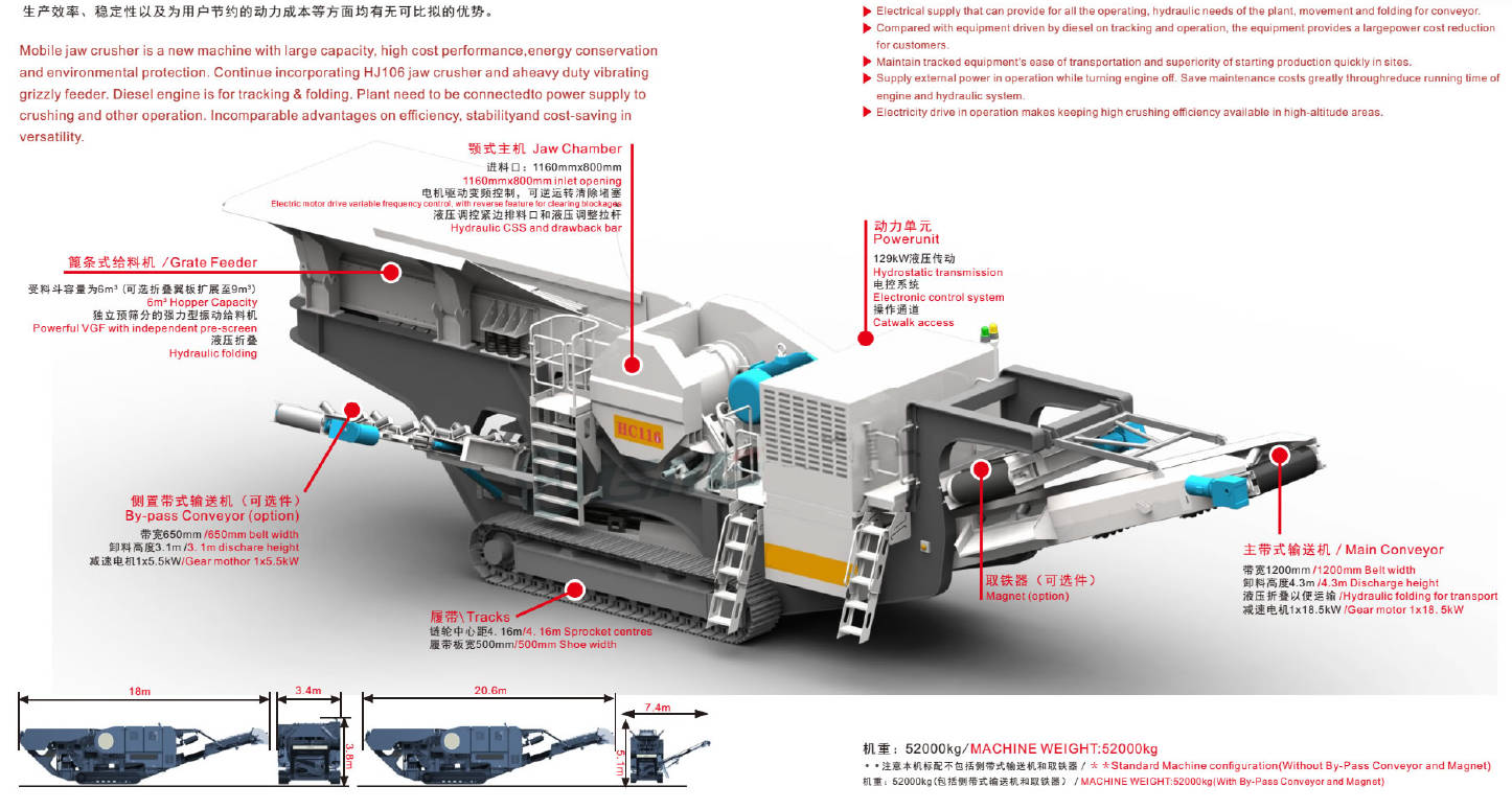 Mobile Jaw Crusher