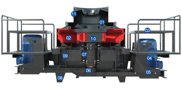 Components of VSI Crusher