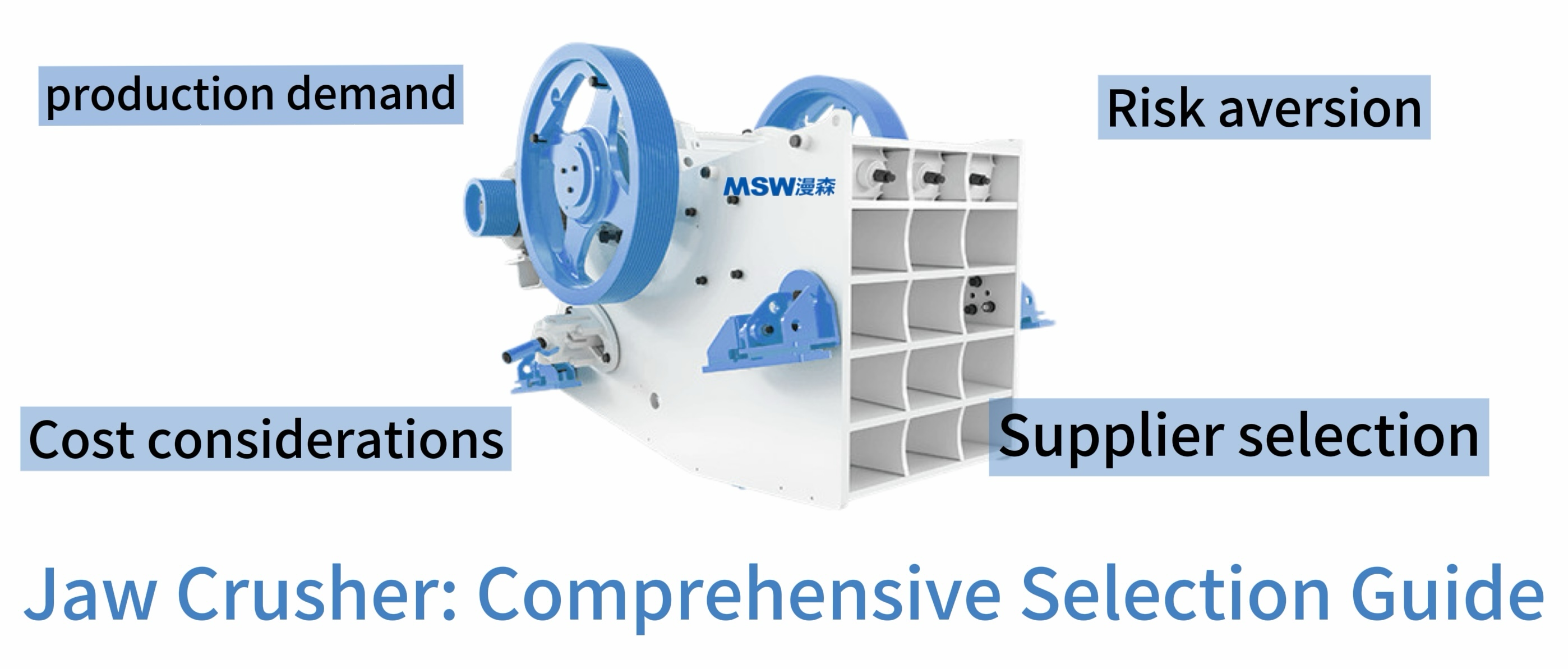 Jaw Crusher: Comprehensive Selection Guide