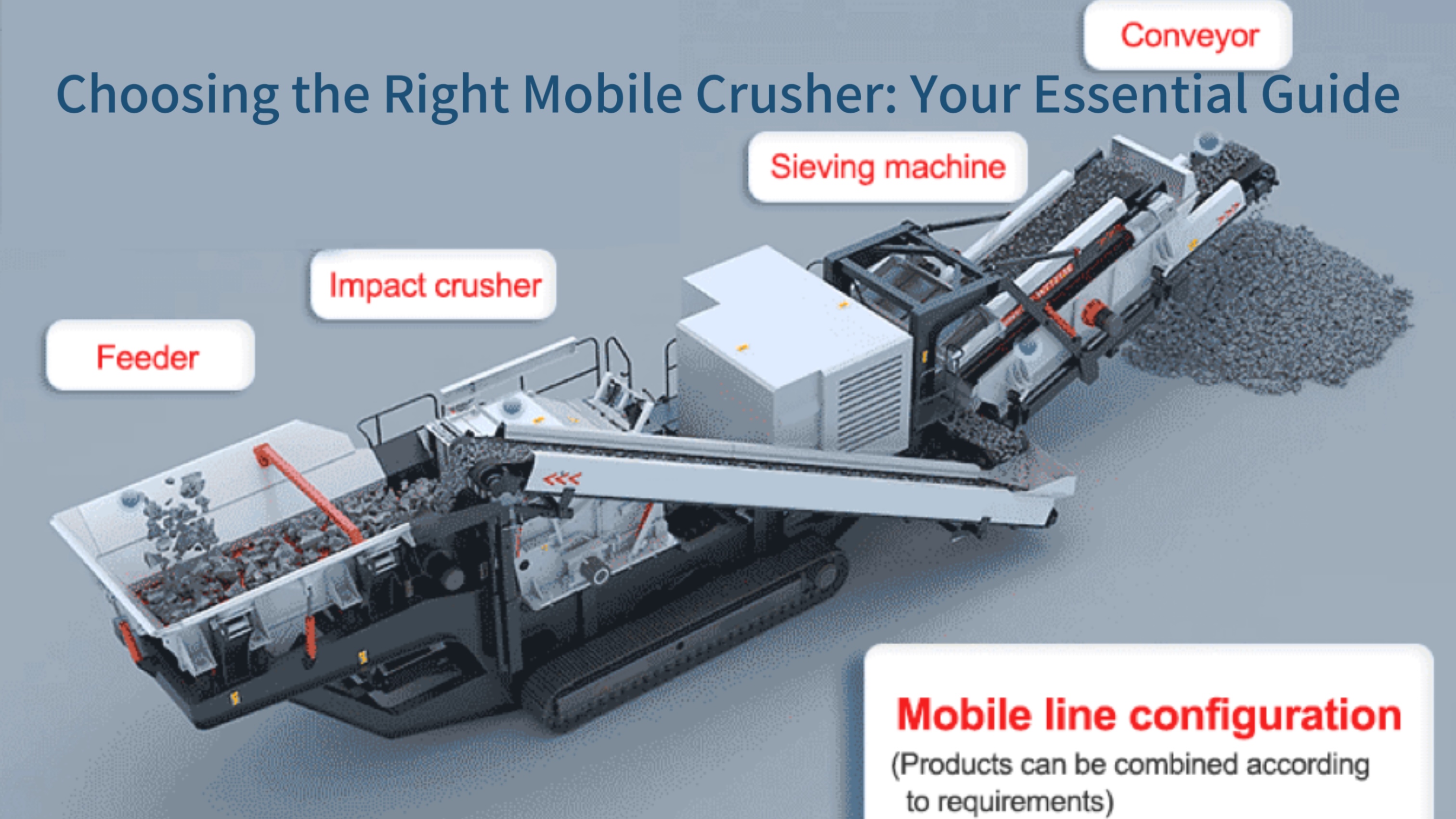 Choosing the Right Mobile Crusher: Your Essential Guide