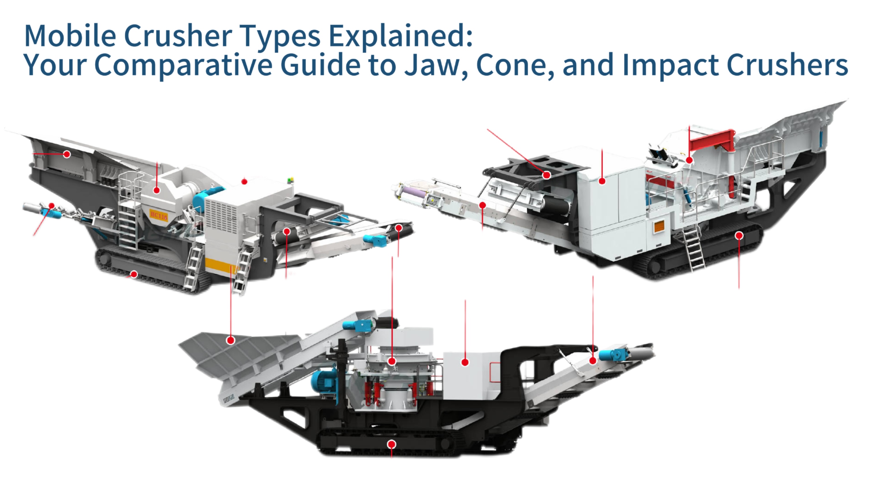 Mobile Crusher Types Explained: Your Comparative Guide to Jaw, Cone, and Impact Crushers